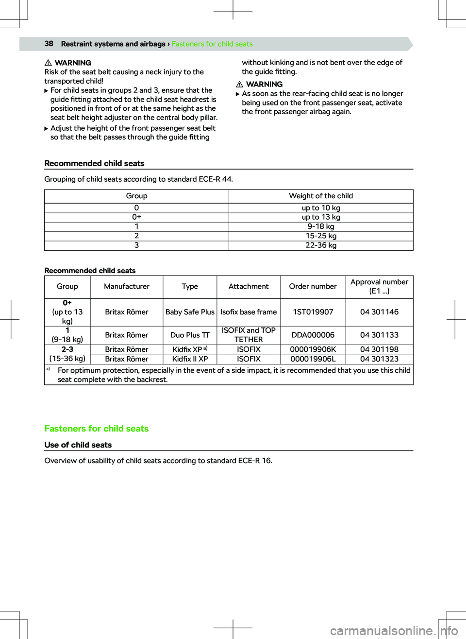 SKODA SCALA 2021  Owner´s Manual �W��R�N�-�N�G
�R�