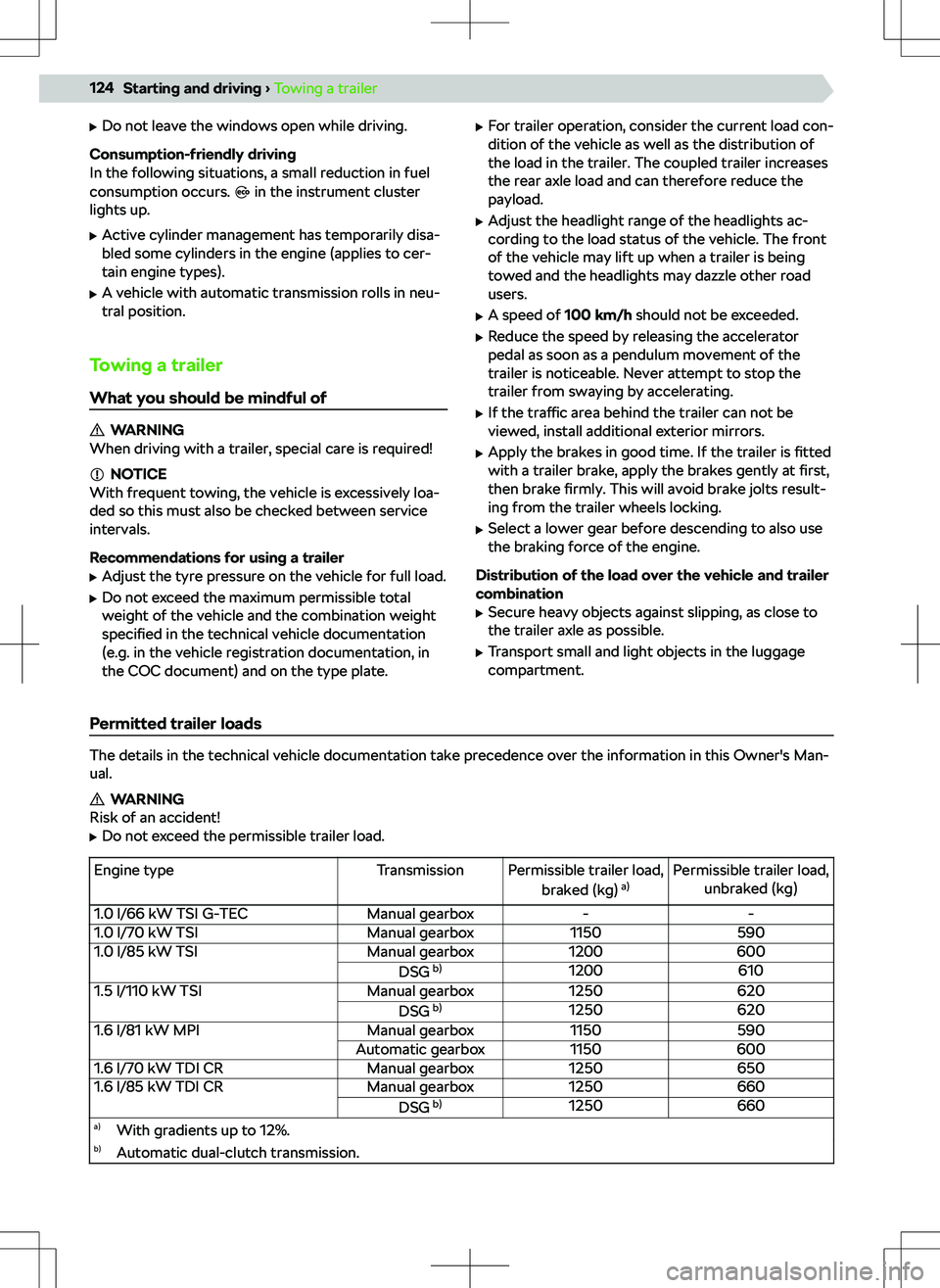 SKODA SCALA 2020 Owner´s Manual SKODA SCALA 2020 Owner´s Manual