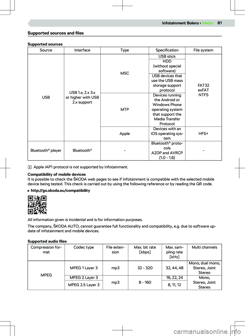 SKODA SCALA 2020 Owner´s Manual Supported sources and SKODA SCALA 2020 Owner´s Manual Supported sources and