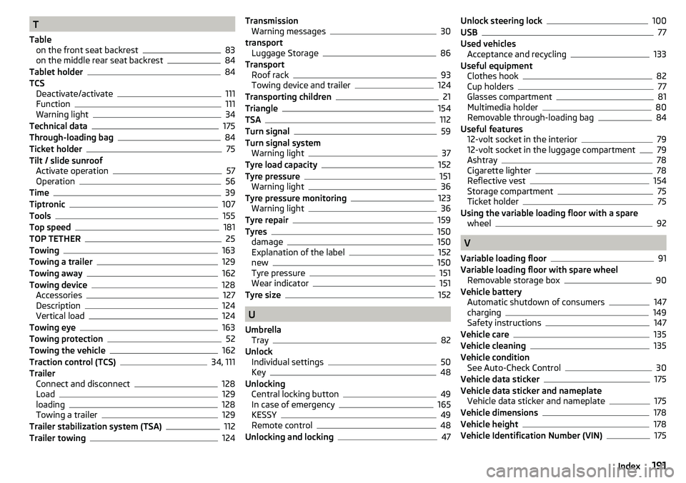SKODA YETI 2017  Owner´s Manual T
Table on the front seat backrest
83
on the middle rear seat backrest84
Tablet holder84
TCS Deactivate/activate
111
Function111
Warning light34
Technical data175
Through-loading bag84
Ticket holder75