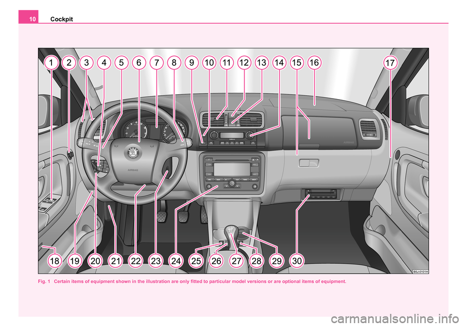 SKODA ROOMSTER 2006 1.G User Guide
Cockpit
10
Fig. 1 Certain items of equipment shown in the illustration are only fitted to particular model versions or are optional items of equipment.
NKO 20 A05.book Page 10 Wednesday, June 21, SKODA ROOMSTER 2006 1.G User Guide
Cockpit
10
Fig. 1 Certain items of equipment shown in the illustration are only fitted to particular model versions or are optional items of equipment.
NKO 20 A05.book Page 10 Wednesday, June 21,