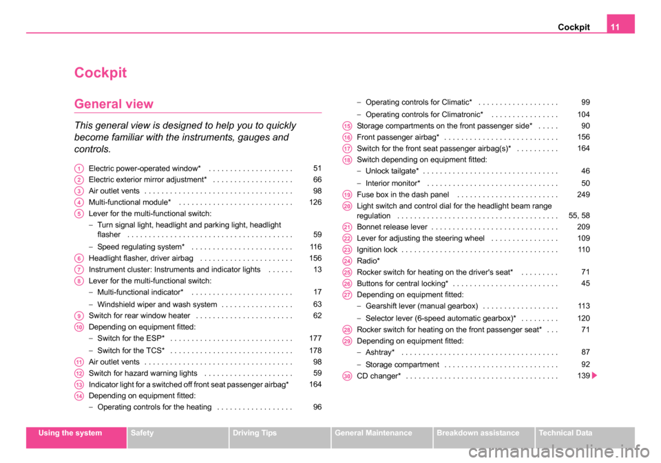 SKODA ROOMSTER 2006 1.G Owners Manual 
Cockpit11
Using the systemSafetyDriving TipsGeneral MaintenanceBreakdown assistanceTechnical Data
Cockpit
General view
This general view is designed to help you to quickly 
become familiar with the i