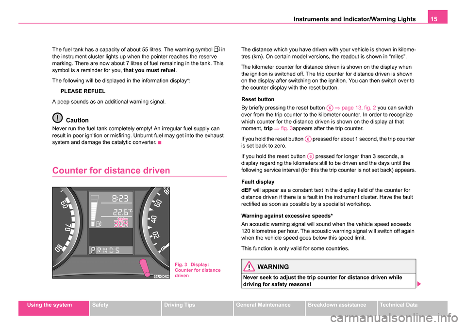 SKODA ROOMSTER 2006 1.G Owners Manual 
Instruments and Indicator/Warning Lights15
Using the systemSafetyDriving TipsGeneral MaintenanceBreakdown assistanceTechnical Data
The fuel tank has a capacity of about 55 litres. The warning symbol 