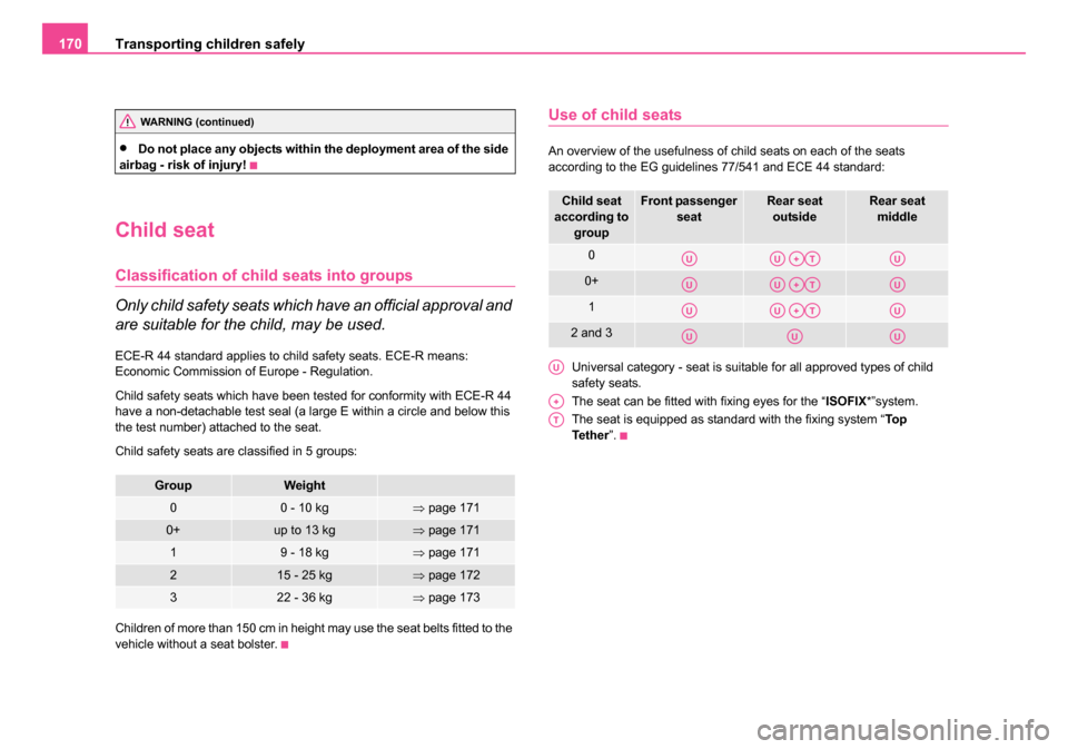 SKODA ROOMSTER 2006 1.G Owners Manual 
Transporting children safely
170
•Do not place any objects within the deployment area of the side 
airbag - risk of injury!
Child seat
Classification of child seats into groups
Only child safety se