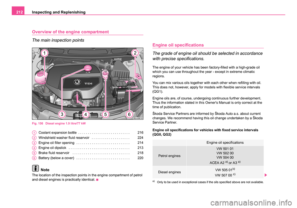 SKODA ROOMSTER 2006 1.G User Guide 
Inspecting and Replenishing
212
Overview of the en gine compartment
The main inspection points
Fig. 156  Diesel engine 1.9 litre/77 kW
Coolant expansion bottle . . . . . . . . . . . . . . . . . . . .