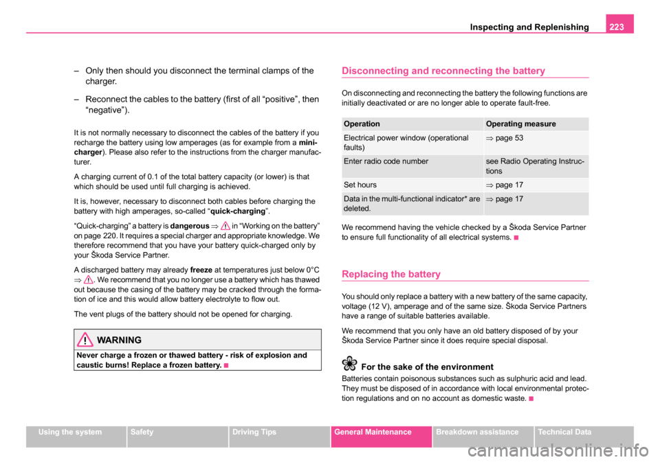 SKODA ROOMSTER 2006 1.G Owners Manual 
Inspecting and Replenishing223
Using the systemSafetyDriving TipsGeneral MaintenanceBreakdown assistanceTechnical Data
– Only then should you disconnect the terminal clamps of the 
charger.
– Rec