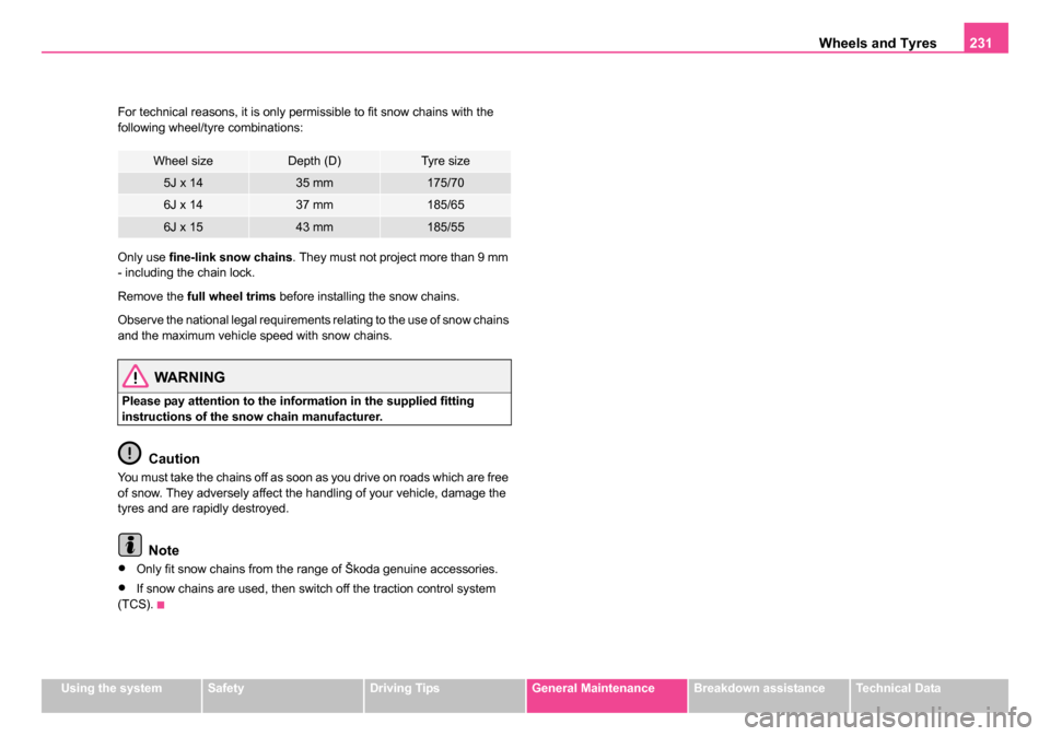 SKODA ROOMSTER 2006 1.G Owners Manual
Wheels and Tyres231
Using the systemSafetyDriving TipsGeneral MaintenanceBreakdown assistanceTechnical Data
For technical reasons, it is only permissible to fit snow chains with the
following wheel/ SKODA ROOMSTER 2006 1.G Owners Manual
Wheels and Tyres231
Using the systemSafetyDriving TipsGeneral MaintenanceBreakdown assistanceTechnical Data
For technical reasons, it is only permissible to fit snow chains with the
following wheel/