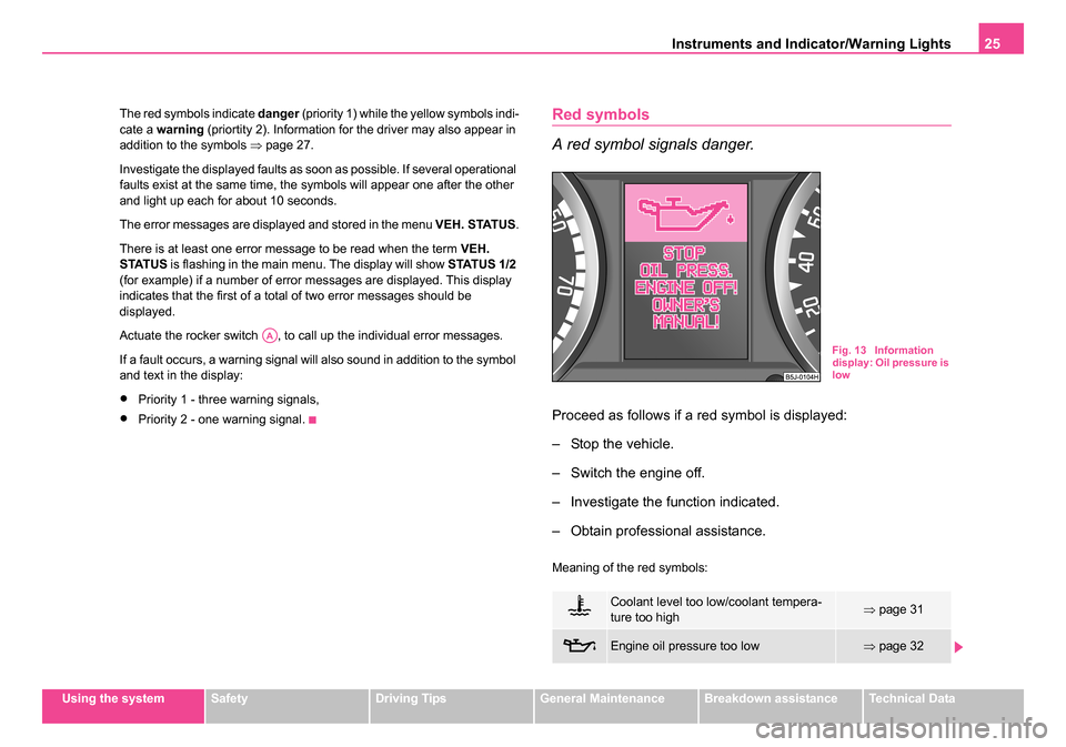 SKODA ROOMSTER 2006 1.G Owners Manual 
Instruments and Indicator/Warning Lights25
Using the systemSafetyDriving TipsGeneral MaintenanceBreakdown assistanceTechnical Data
The red symbols indicate 
danger (priority 1) while the yellow symbo
