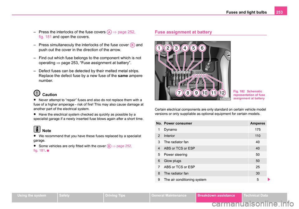 SKODA ROOMSTER 2006 1.G Owners Manual 
Fuses and light bulbs253
Using the systemSafetyDriving TipsGeneral MaintenanceBreakdown assistanceTechnical Data
– Press the interlocks of the fuse covers    ⇒page 252, 
fig. 181  and open the co