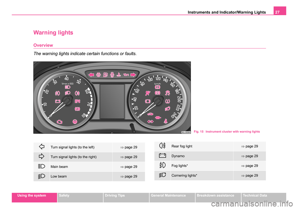 SKODA ROOMSTER 2006 1.G Owners Guide
Instruments and Indicator/Warning Lights27
Using the systemSafetyDriving TipsGeneral MaintenanceBreakdown assistanceTechnical Data
Warning lights
Overview
The warning lights indicate certain function SKODA ROOMSTER 2006 1.G Owners Guide
Instruments and Indicator/Warning Lights27
Using the systemSafetyDriving TipsGeneral MaintenanceBreakdown assistanceTechnical Data
Warning lights
Overview
The warning lights indicate certain function