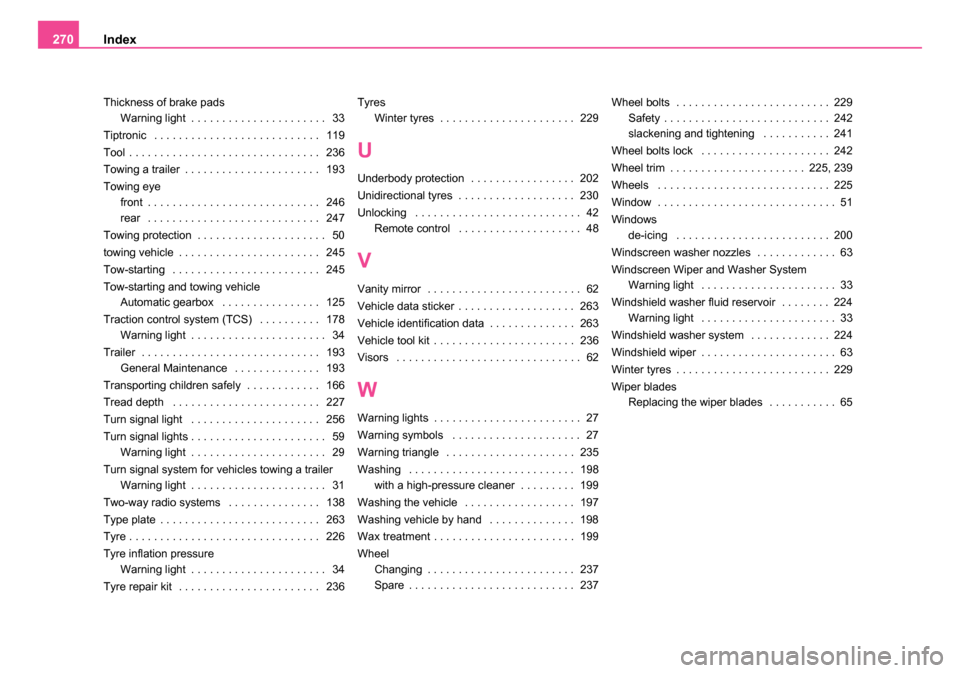 SKODA ROOMSTER 2006 1.G Owners Manual 
Index
270
Thickness of brake pads
Warning light . . . . . . . . . . . . . . . . . . . . . .  33
Tiptronic  . . . . . . . . . . . . . . . . . . . . . . . . . . .  119
Tool . . . . . . . . . . . . . . 