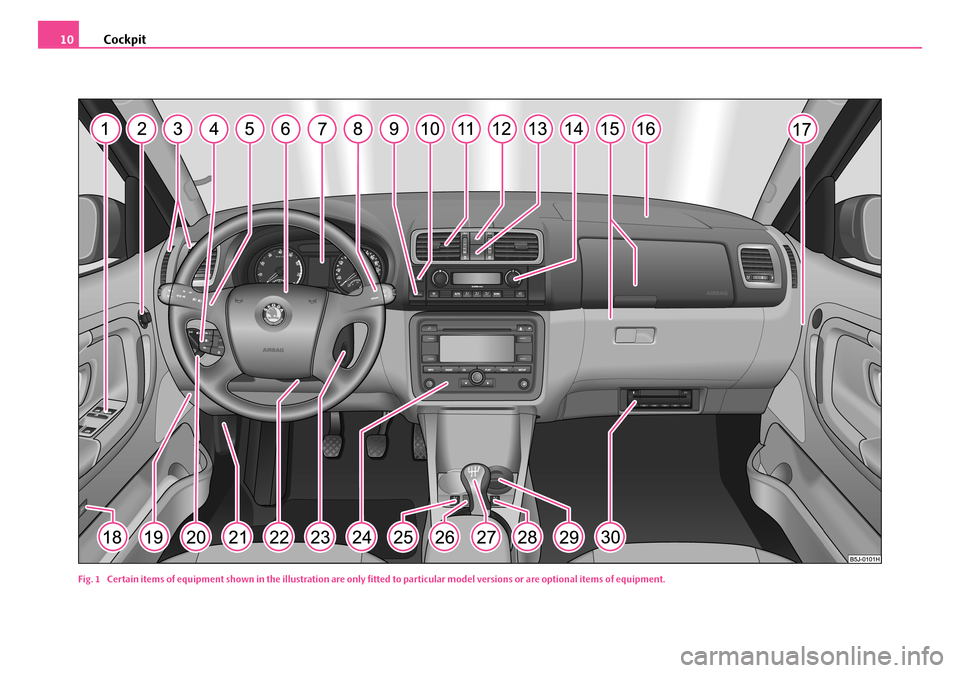SKODA FABIA 2006 2.G / 5J User Guide Cockpit10
Fig. 1 Certain items of equipment shown in the illustration are only fitted to particular model versions or are optional items of equipment.
NKO A05Fabia 20.book Page 10 Tuesday, Septembe SKODA FABIA 2006 2.G / 5J User Guide Cockpit10
Fig. 1 Certain items of equipment shown in the illustration are only fitted to particular model versions or are optional items of equipment.
NKO A05Fabia 20.book Page 10 Tuesday, Septembe