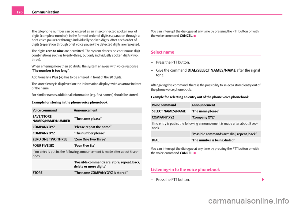 SKODA FABIA 2006 2.G / 5J Owners Manual Communication126
The telephone number can be entered as an interconnected spoken row of digits (complete numbe r), in the form of order of digits (separation through a brief voice pause) or through SKODA FABIA 2006 2.G / 5J Owners Manual Communication126
The telephone number can be entered as an interconnected spoken row of digits (complete numbe r), in the form of order of digits (separation through a brief voice pause) or through