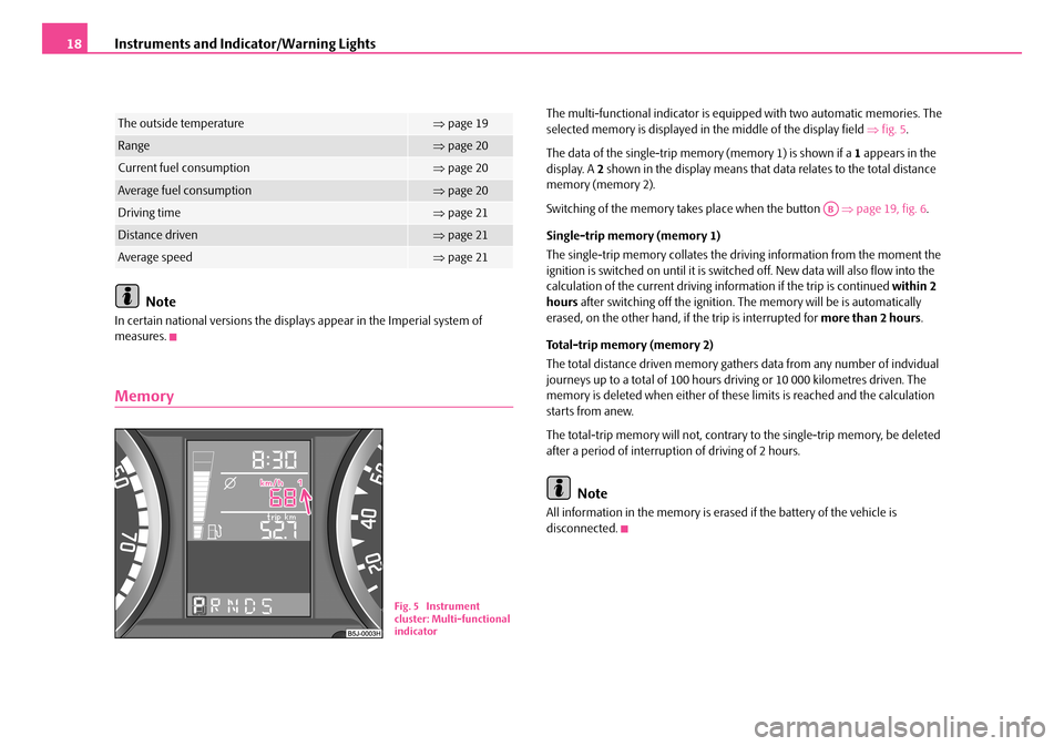 SKODA FABIA 2006 2.G / 5J User Guide Instruments and Indicator/Warning Lights18
Note
In certain national versions the displays appear in the Imperial system of measures.
Memory
The multi-functional indicator is equi pped with two auto SKODA FABIA 2006 2.G / 5J User Guide Instruments and Indicator/Warning Lights18
Note
In certain national versions the displays appear in the Imperial system of measures.
Memory
The multi-functional indicator is equi pped with two auto