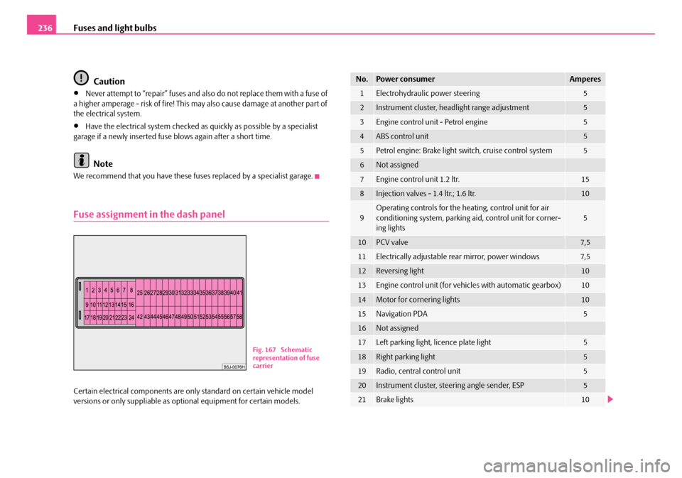 SKODA FABIA 2006 2.G / 5J Owners Manual Fuses and light bulbs236 
Caution
•Never attempt to “repair” fuses and also  do not replace them with a fuse of  a higher amperage - risk of fire! This may also cause damage at another part of  