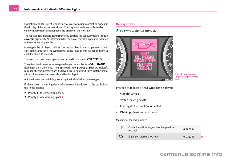 SKODA FABIA 2006 2.G / 5J Owners Manual Instruments and Indicator/Warning Lights24
Operational faults, urgent repairs, service work or other information appear in  the display of the instrument cluster. The displays are shown with a red or 
