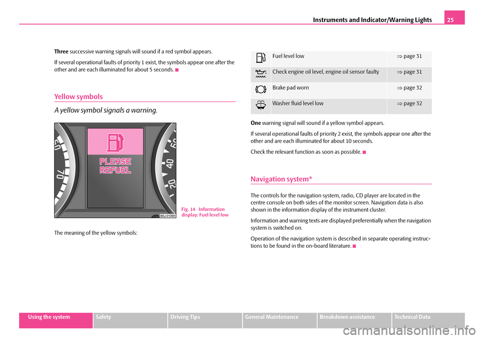 SKODA FABIA 2006 2.G / 5J Owners Manual Instruments and Indicator/Warning Lights25
Using the systemSafetyDriving TipsGeneral MaintenanceBreakdown assistanceTechnical Data 
Three  successive warning signals will sound if a red symbol appears