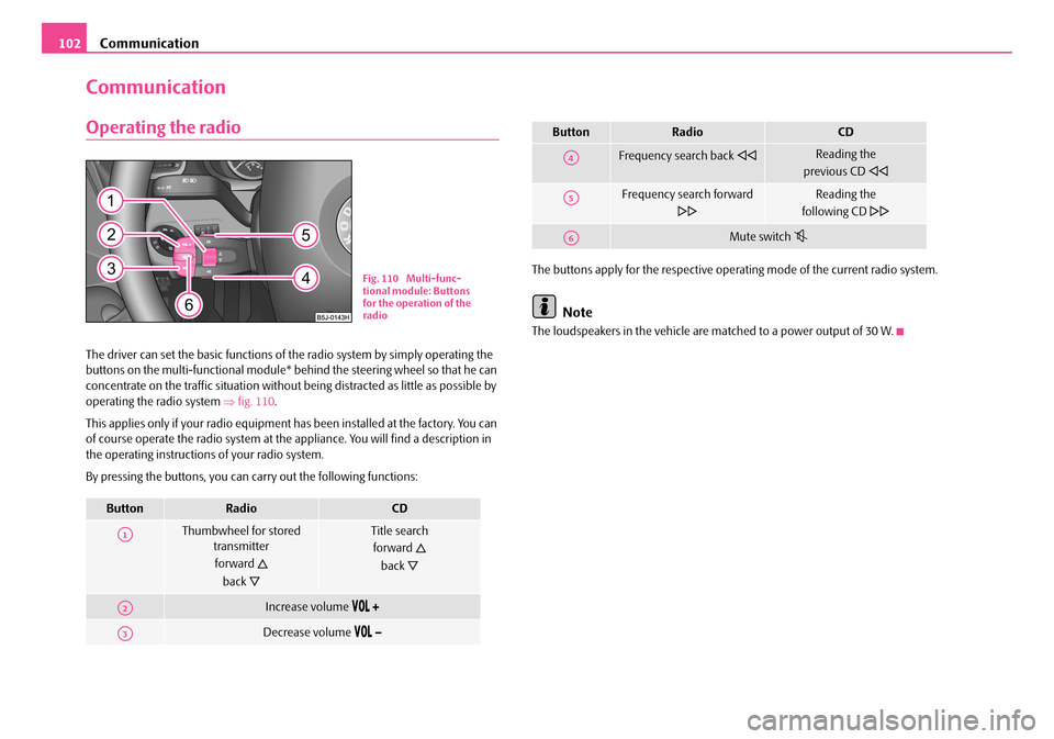 SKODA ROOMSTER 2007 1.G Owners Manual Communication102
Communication
Operating the radio
The driver can set the basic functions of the radio system by simply operating the buttons on the multi-functional module* be hind the steering whee SKODA ROOMSTER 2007 1.G Owners Manual Communication102
Communication
Operating the radio
The driver can set the basic functions of the radio system by simply operating the buttons on the multi-functional module* be hind the steering whee