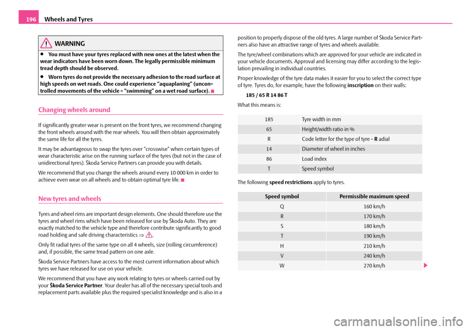 SKODA FABIA 2008 2.G / 5J Owners Manual 
Wheels and Tyres196
WARNING
•You must have your tyres replaced with new ones at the latest when the wear indicators have been worn down. The legally permissible minimum tread depth should be observ