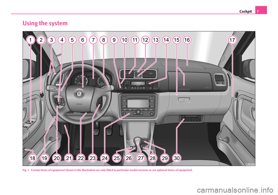 SKODA FABIA 2008 2.G / 5J Owners Manual 
Cockpit7
Using the system
Fig. 1  Certain items of equipment shown in the illustration are only fitted to particular model versions or are optional items of equipment.
NKO A05F 20.book  Page 7  Wedne