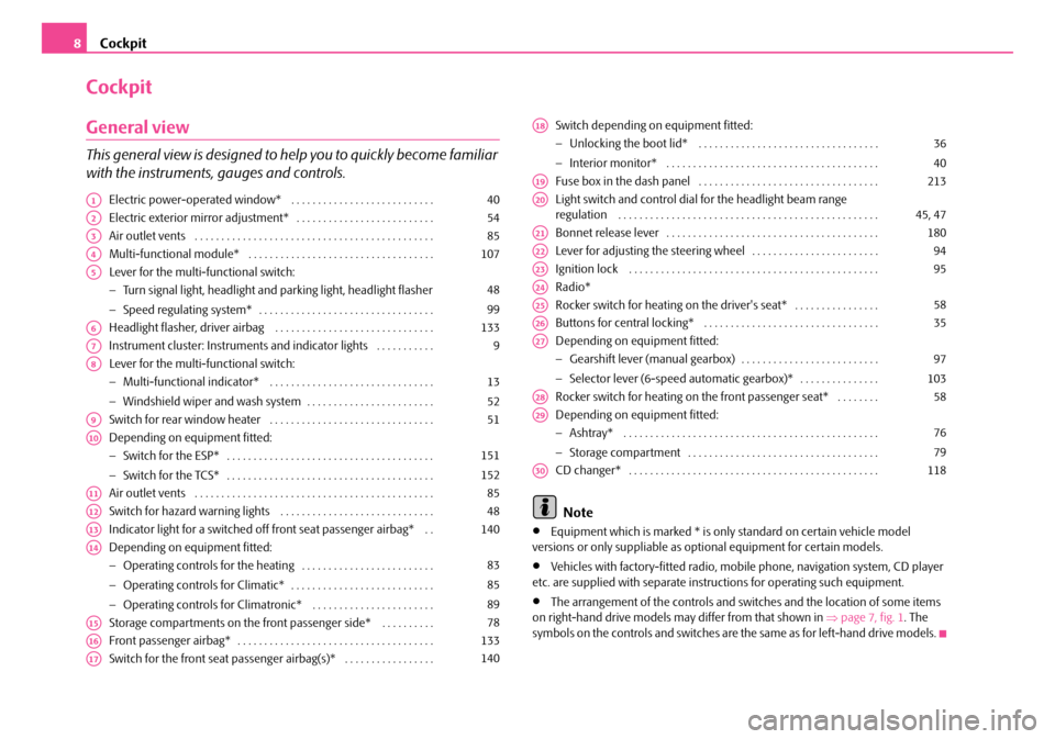 SKODA FABIA 2008 2.G / 5J Owners Manual 
Cockpit8
Cockpit
General view
This general view is designed to help you to quickly become familiar 
with the instruments, gauges and controls.
Electric power-operated window*  . . . . . . . . . . . .