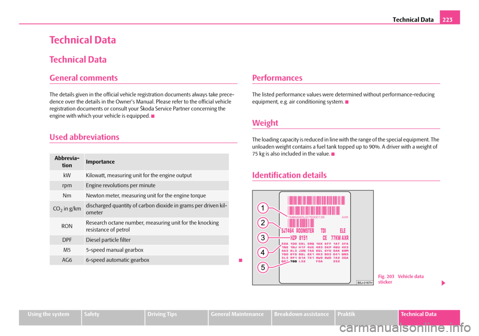 SKODA ROOMSTER 2008 1.G Owners Manual Technical Data223
Using the systemSafetyDriving TipsGeneral MaintenanceBreakdown assistancePraktikTechnical Data
Technical Data
Technical Data
General comments
The details given in the official vehicl