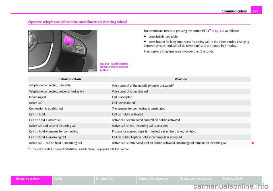 SKODA SUPERB 2008 2.G / (B6/3T) User Guide Communication135
Using the systemSafetyDriving TipsGeneral MaintenanceBreakdown assistanceTechnical Data
Operate telephone call on the multifunction steering wheel
The contol unit reacts to pressing t SKODA SUPERB 2008 2.G / (B6/3T) User Guide Communication135
Using the systemSafetyDriving TipsGeneral MaintenanceBreakdown assistanceTechnical Data
Operate telephone call on the multifunction steering wheel
The contol unit reacts to pressing t
