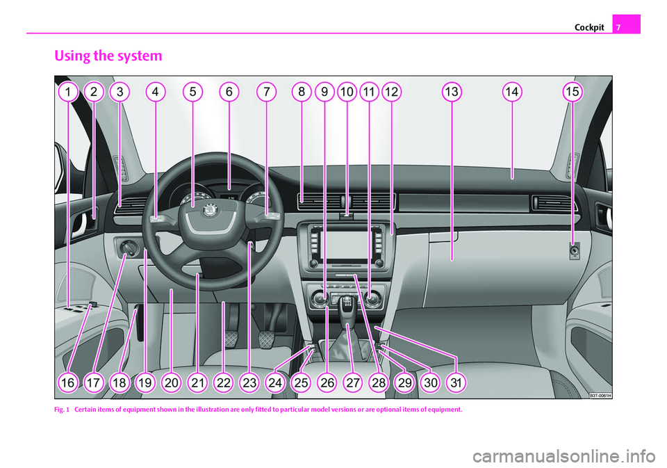 SKODA SUPERB 2008 2.G / (B6/3T) Owners Manual Cockpit7
Using the system
Fig. 1  Certain items of equipment shown in the illustration are only fitted to partic ular model versions or are optional items of equipment.
NKO B6 20.book  Page 7  Wednesd