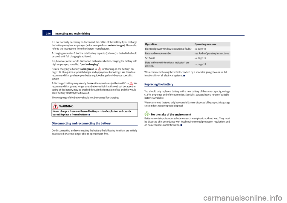 SKODA FABIA 2009 2.G / 5J Owners Manual Inspecting and replenishing 196It is not normally necessary to disconnect the cables of the battery if you recharge 
the battery using low amperages (as for example from a mini-charger). Please also 
