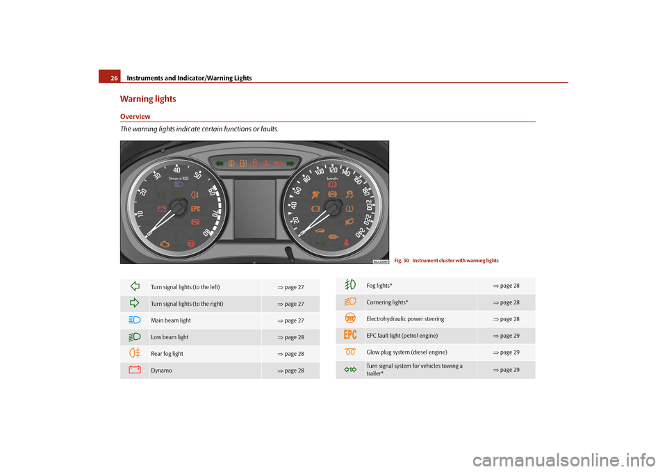 SKODA FABIA 2009 2.G / 5J Owners Guide Instruments and Indicator/Warning Lights 26Warning lightsOverview
The warning lights indicate certain functions or faults.
Fig. 30 Instrument cluster with warning lights
Turn signal lights (to th SKODA FABIA 2009 2.G / 5J Owners Guide Instruments and Indicator/Warning Lights 26Warning lightsOverview
The warning lights indicate certain functions or faults.
Fig. 30 Instrument cluster with warning lights
Turn signal lights (to th