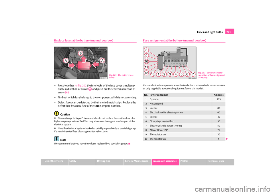 SKODA ROOMSTER 2009 1.G Owners Manual Fuses and light bulbs221
Using the system
Safety
Driving Tips
General Maintenance
Breakdown assistance
Praktik
Technical Data
Replace fuses at the battery (manual gearbox)– Press together ⇒fig. 20