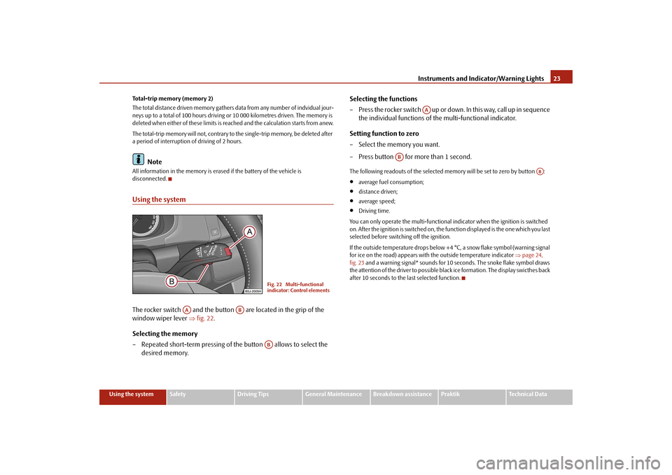 SKODA ROOMSTER 2009 1.G Owners Guide Instruments and Indicator/Warning Lights23
Using the system
Safety
Driving Tips
General Maintenance
Breakdown assistance
Praktik
Technical Data Total-trip memory (memory 2)
The total distance driven m