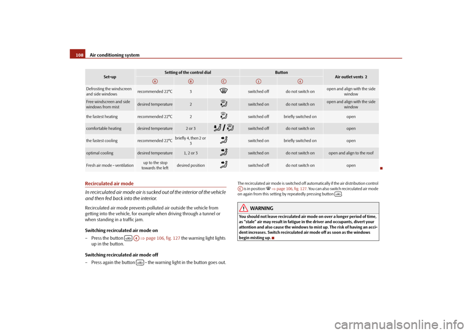 SKODA SUPERB 2009 2.G / (B6/3T) Owners Manual Air conditioning system
108
Recirculated air mode In recirculated air mode air is sucked 
 out of the interior of the vehicle  
and then fed back into the interior.Recirculated air mode prevents pollu