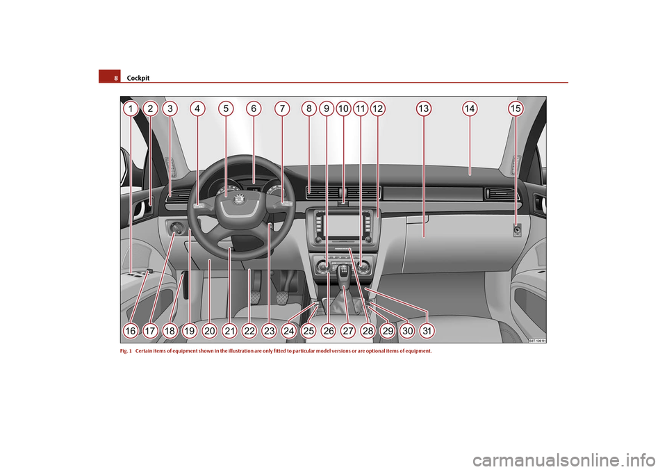 SKODA SUPERB 2009 2.G / (B6/3T) Owners Manual Cockpit
8Fig. 1  Certain items of equipment shown in 
the illustration are only fitted to partic
ular model versions or are optional items 
of equipment.
s2dk.1.book  Page 8  Wednesday, April 8, 2009 