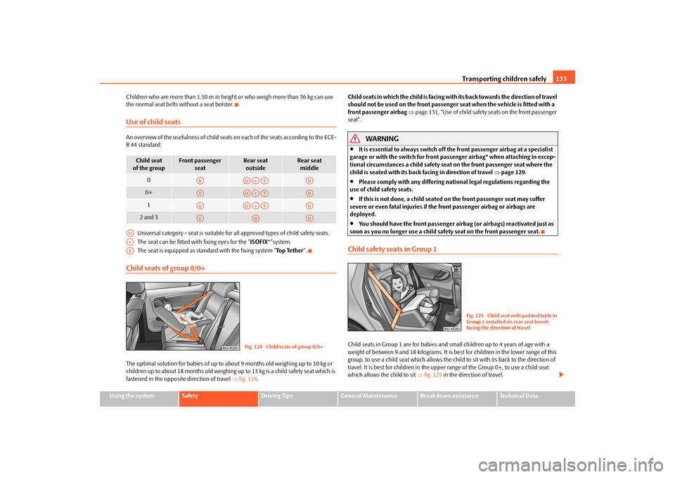 SKODA FABIA 2010 2.G / 5J Owners Manual Transporting children safely
133
Using the system
Safety
Driving Tips
General Maintenance
Breakdown assistance
Technical Data 
Children who are more than 1.50 m in height or who weigh more than 36 kg 