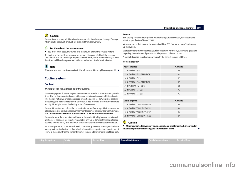 SKODA FABIA 2010 2.G / 5J Owners Manual Inspecting and replenishing
169
Using the system
Safety
Driving Tips
General Maintenance
Breakdown assistance
Technical Data
Caution
You must not pour any additives into the en
gine oil - risk of engi