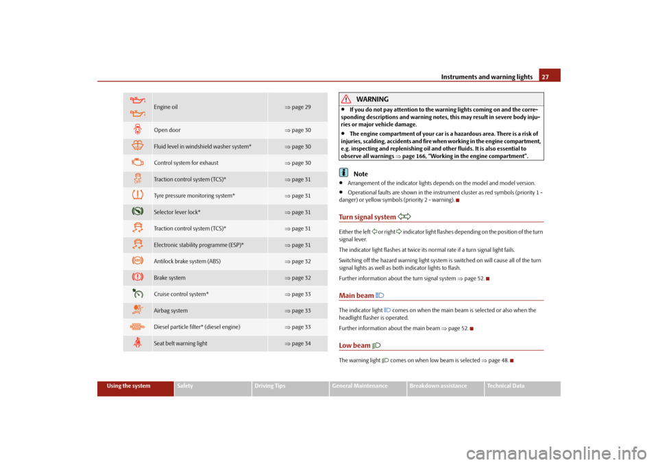 SKODA FABIA 2010 2.G / 5J Owners Manual Instruments and warning lights
27
Using the system
Safety
Driving Tips
General Maintenance
Breakdown assistance
Technical Data
WARNING

If you do not pay attention to the warning lights coming on a