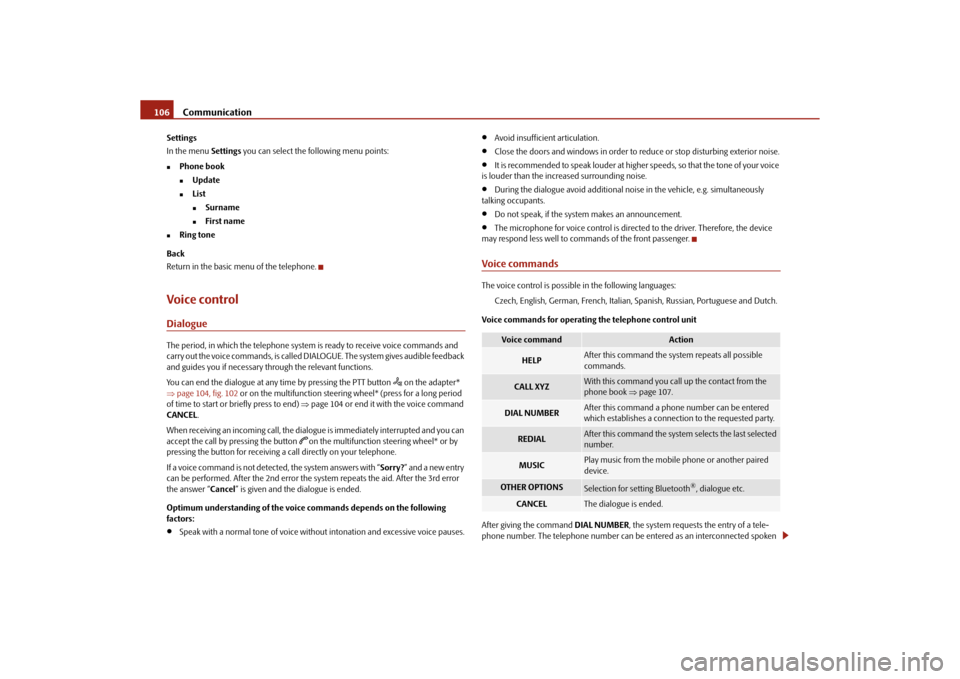 SKODA ROOMSTER 2010 1.G Owners Manual Communication
106
Settings
In the menu  Settings you can select the following menu points:
Phone book
Update

List
Surname

First name

Ring tone
Back
Return in the basic menu of the