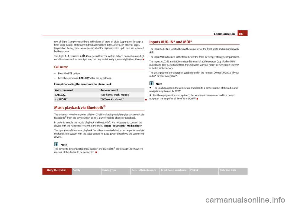 SKODA ROOMSTER 2010 1.G Owners Manual Communication107
Using the system
Safety
Driving Tips
General Maintenance
Breakdown assistance
Praktik
Technical Data
row of digits (complete number)
, in the form of order of digits (separation throu