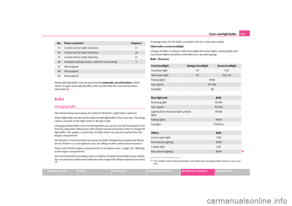 SKODA SUPERB 2010 2.G / (B6/3T) Owners Manual Fuses and light bulbs251
Using the system
Safety
Driving Tips
General Maintenance
Breakdown assistance
Technical Data
Electrically adjustable seats are protected by 
automatic circuit breakers, which 
