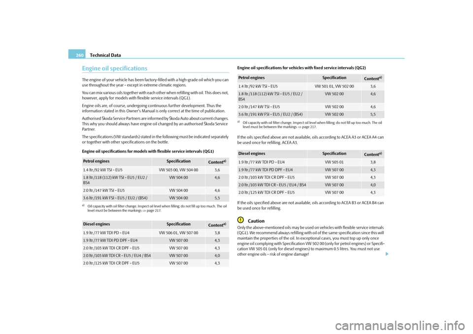 SKODA SUPERB 2010 2.G / (B6/3T) Owners Manual Technical Data
260
Engine oil specificationsThe engine of your vehicle has been factory-filled with a high-grade oil which you can 
use throughout the year - except in extreme climatic regions.
You ca