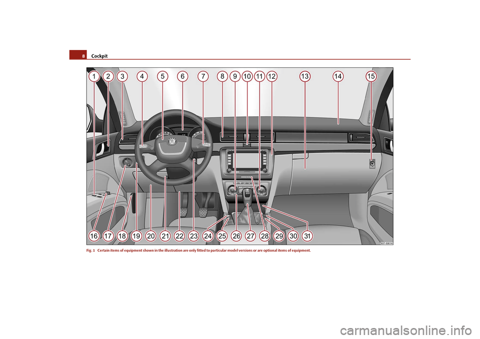 SKODA SUPERB 2010 2.G / (B6/3T) Owners Manual Cockpit
8Fig. 1  Certain items of equipment shown in the illustration are only fitted to partic ular model versions or are optional items of equipment.s3fg.2.book  Page 8  Friday, April 30, 2010  12:1