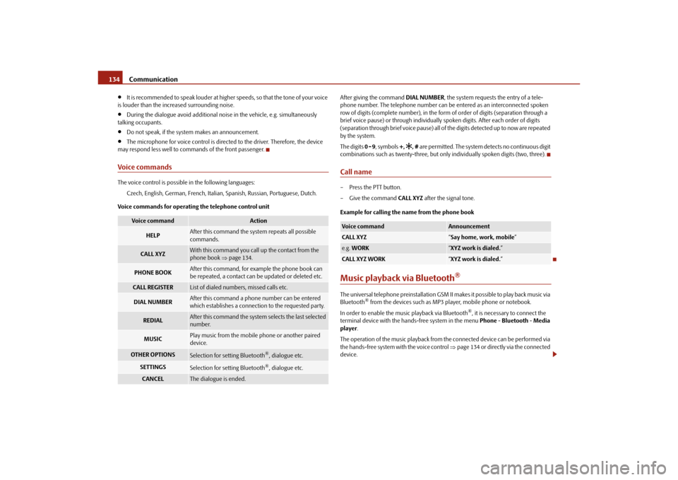 SKODA YETI 2010 1.G / 5L Owners Manual Communication
134

It is recommended to speak louder at higher speeds, so that the tone of your voice 
is louder than the increased surrounding noise.

During the dialogue avoid additional nois 