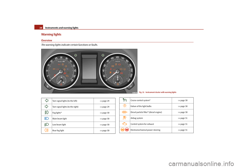 SKODA YETI 2010 1.G / 5L User Guide Instruments and warning lights
28
Warning lightsOverview
The warning lights indicate certain functions or faults.
Fig. 21  Instrument cluster with warning lights

Turn signal lights (to the left) �