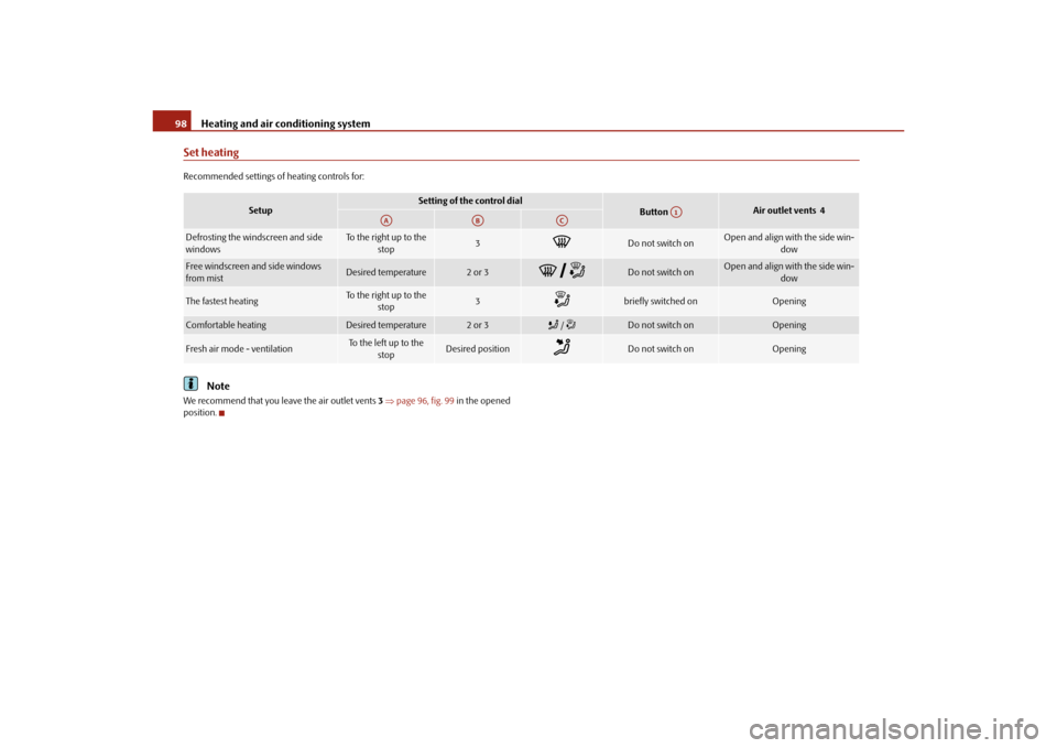 SKODA YETI 2010 1.G / 5L Owners Manual Heating and air conditioning system
98
Set heatingRecommended settings of  heating controls for:
Note
We recommend that you leave the air outlet vents  3  page 96, fig. 99  in the opened 
position.