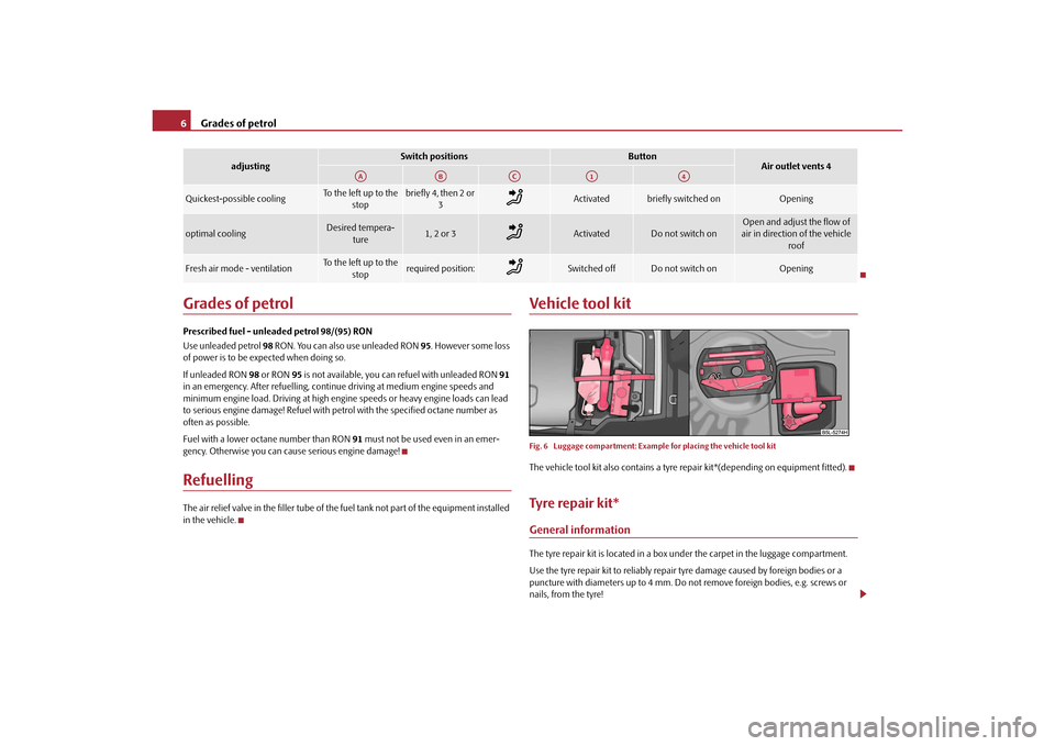SKODA YETI 2010 1.G / 5L Technical Change Grades of petrol
6
Grades of petrolPrescribed fuel - unleaded petrol 98/(95) RON
Use unleaded petrol  98 RON. You can also use unleaded RON  95. However some loss 
of power is to be expected when doin