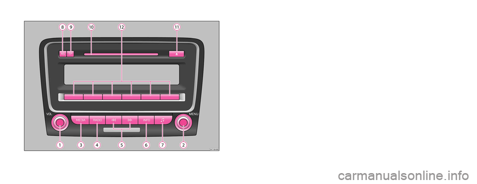 SKODA FABIA 2010 2.G / 5J Swing Car Radio Manual Swing.indd   25.2.2010   13:32:27 