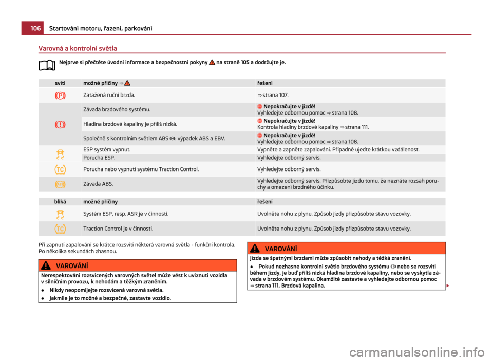 SKODA CITIGO 2011 1.G Owners Manual Varovná a kontrolní světla
Nejprve si přečtěte úvodní informace a bezpečnostní pokyny   na straně 105 a dodržujte je.
svítí možné příčiny 
⇒   řešení
 Zatažená ruční b