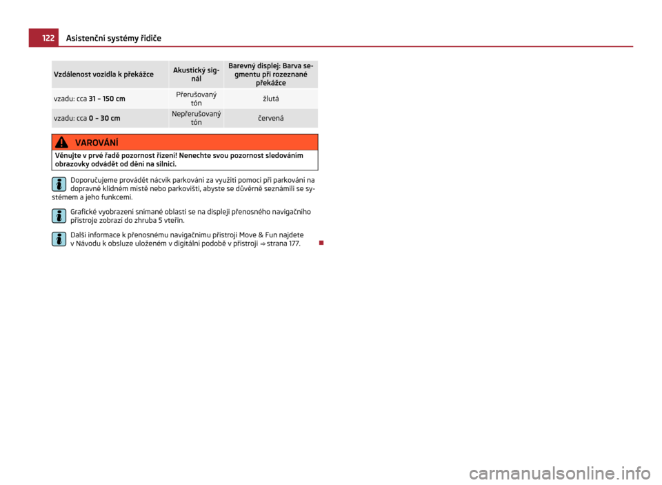 SKODA CITIGO 2011 1.G Owners Manual Vzdálenost vozidla k překážce Akustický sig-
nál Barevný displej: Barva se-
gmentu při rozeznané překážce vzadu: cca 31 – 150 cm Přerušovaný
tón žlutá
vzadu: cca 0 –
 30 cm Nepř