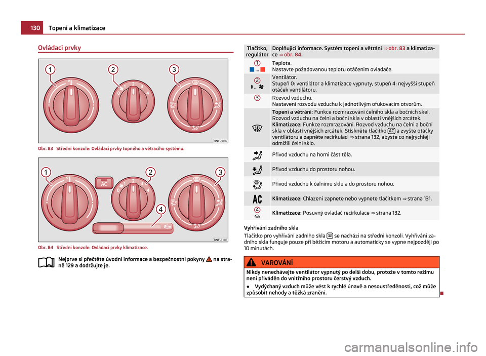 SKODA CITIGO 2011 1.G Owners Manual Ovládací prvky
Obr. 83  Střední konzole: Ovládací prvky topného a větracího systému.
Obr. 84  Střední konzole: Ovládací prvky klimatizace.
Nejprve si přečtěte úvodní informace a bez